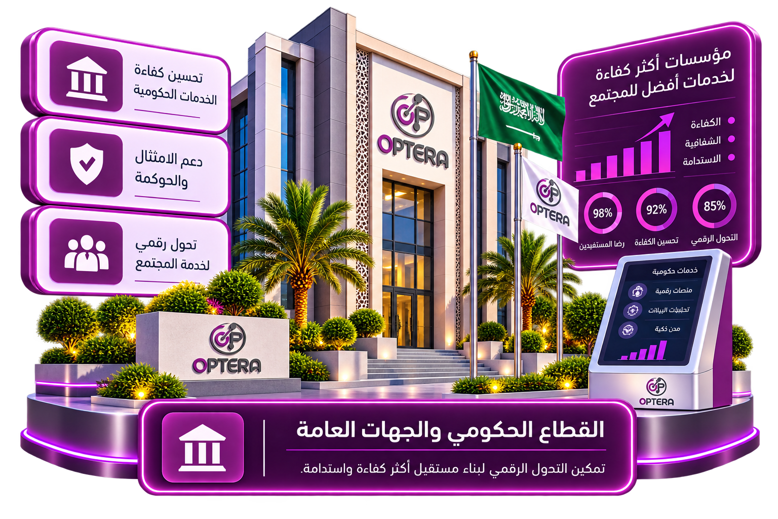 حلول القطاع الحكومي والمنشآت الكبرى من OPTERA
