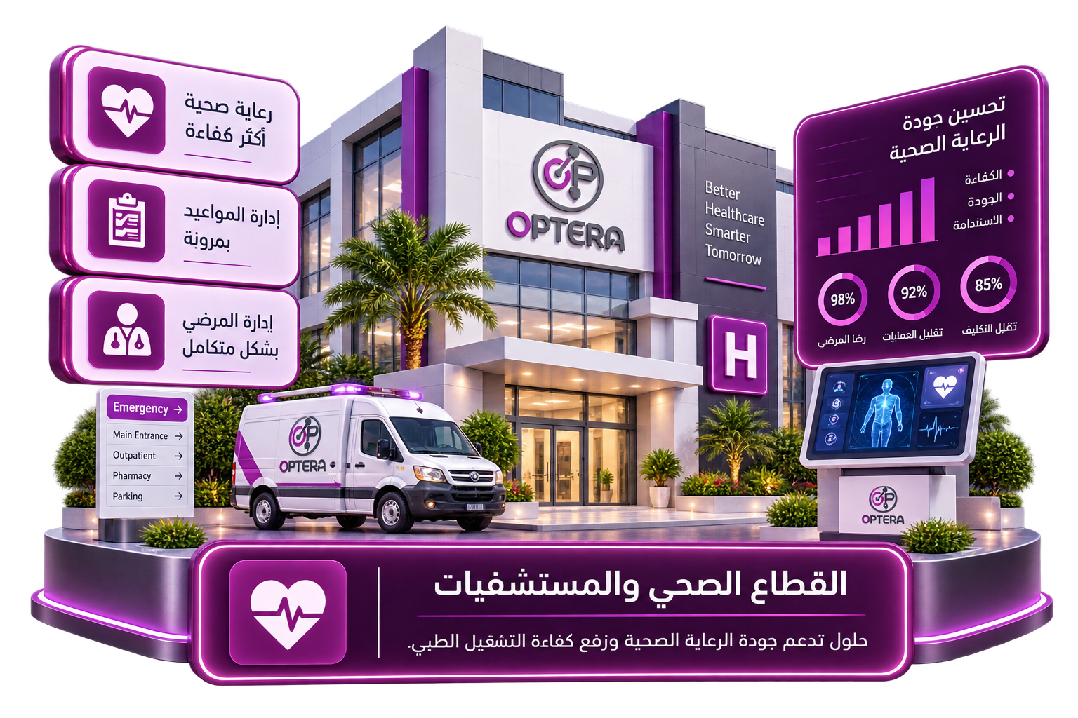 حلول القطاع الصحي والمستشفيات من OPTERA