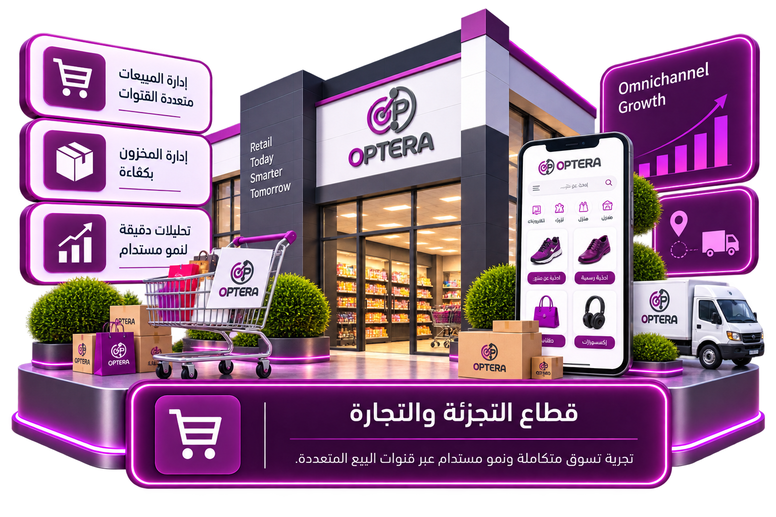 حلول قطاع التجزئة والتجارة من OPTERA